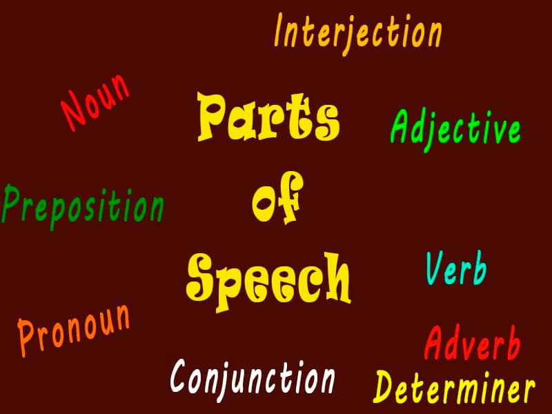 parts of speech definitions and examples